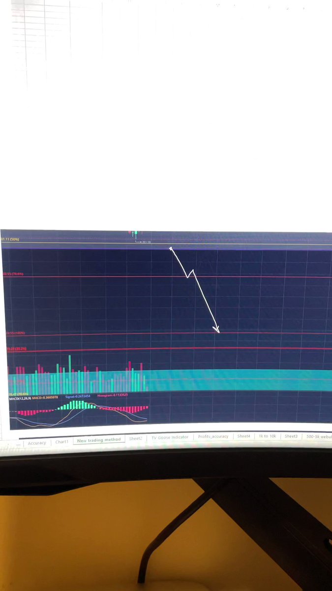 Stock man trading on twitter its not luck this excel trading