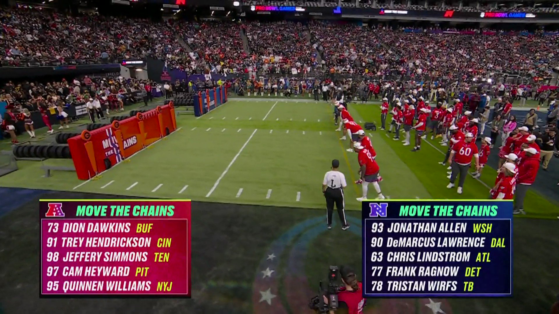 NFL on Twitter "AFC wins Move the Chains! ⛓ 📺 ProBowlGames on ESPN/ABC 📱 Stream on NFL+