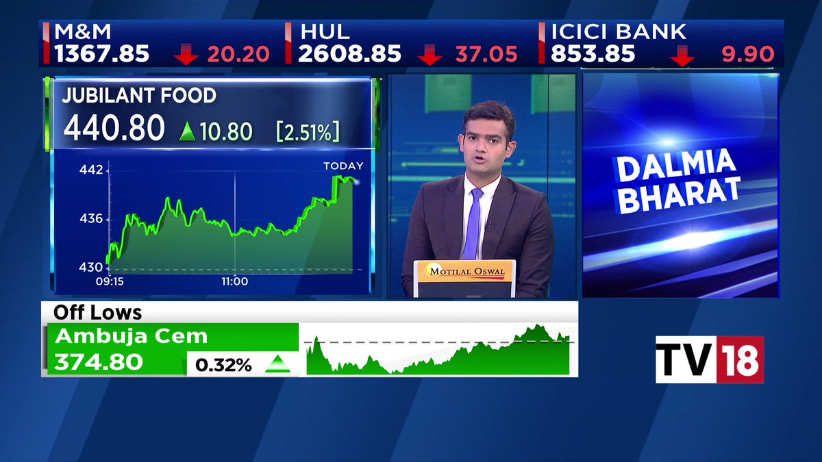 CNBCTV18 on Twitter "3QWithCNBCTV18 orient_electric posts a weak