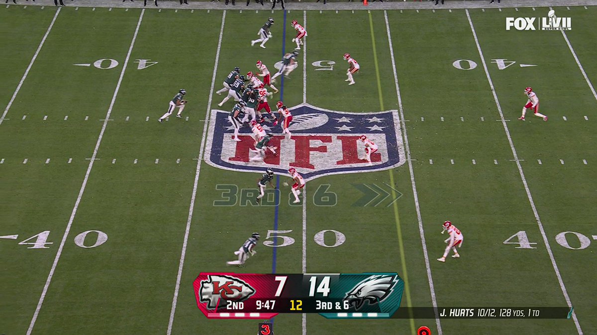 FOX Sports NFL on Twitter "BOLTON TO THE END ZONE 🏃‍♂️ Chiefs tie it up! (via NFL)"