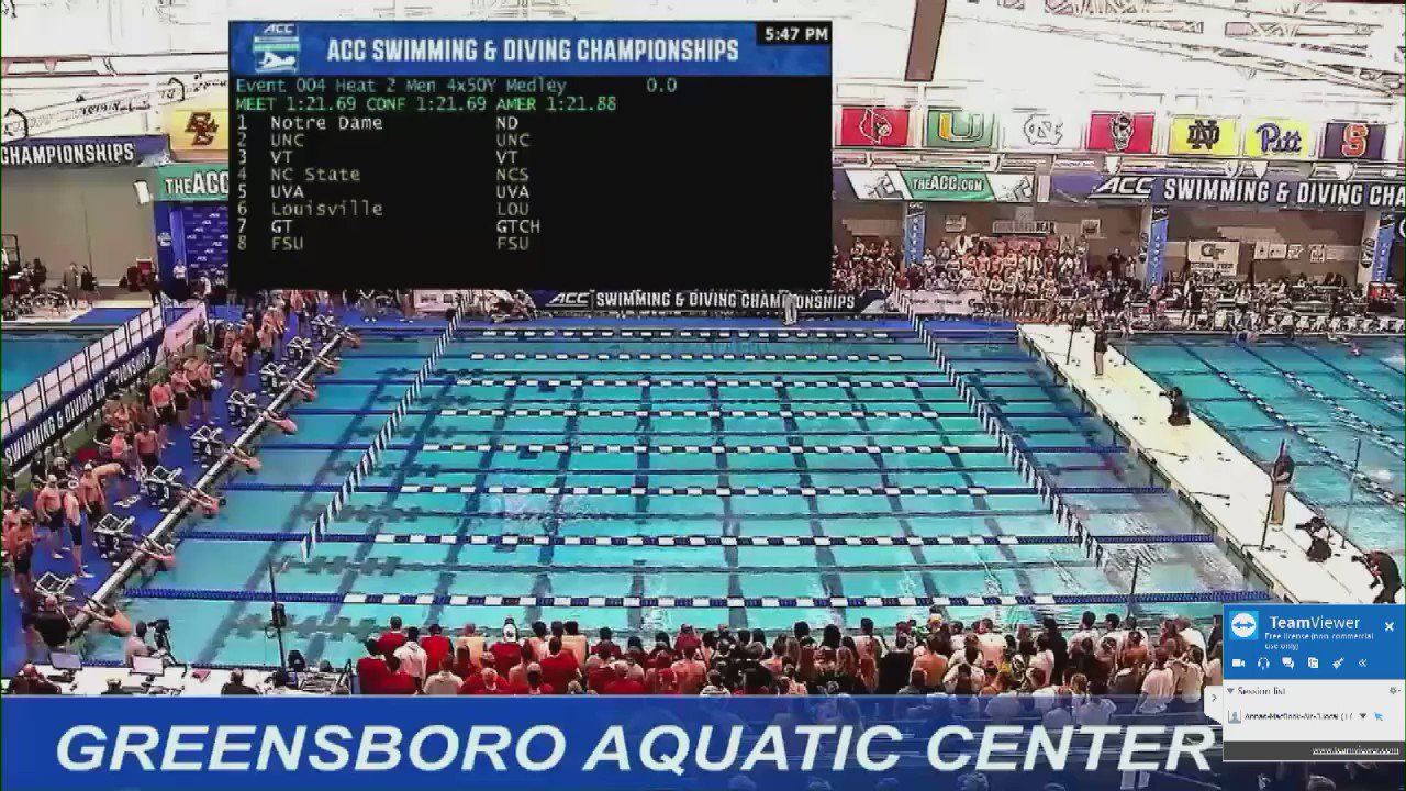 NC State Swimming & Diving on Twitter "Off to a strong start. https