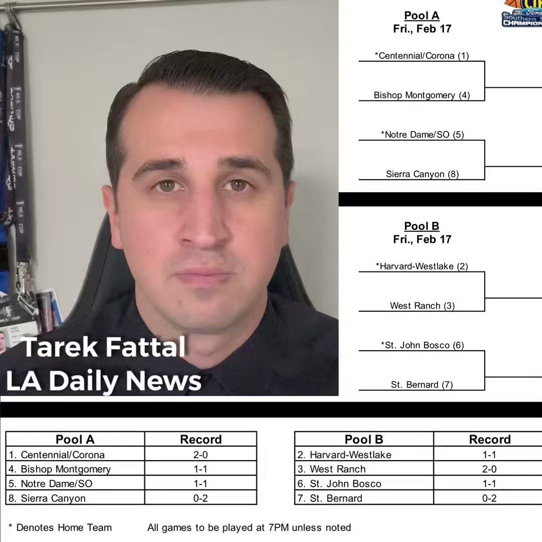 Tarek Fattal on Twitter "Here’s a breakdown of how a 3way tie in the