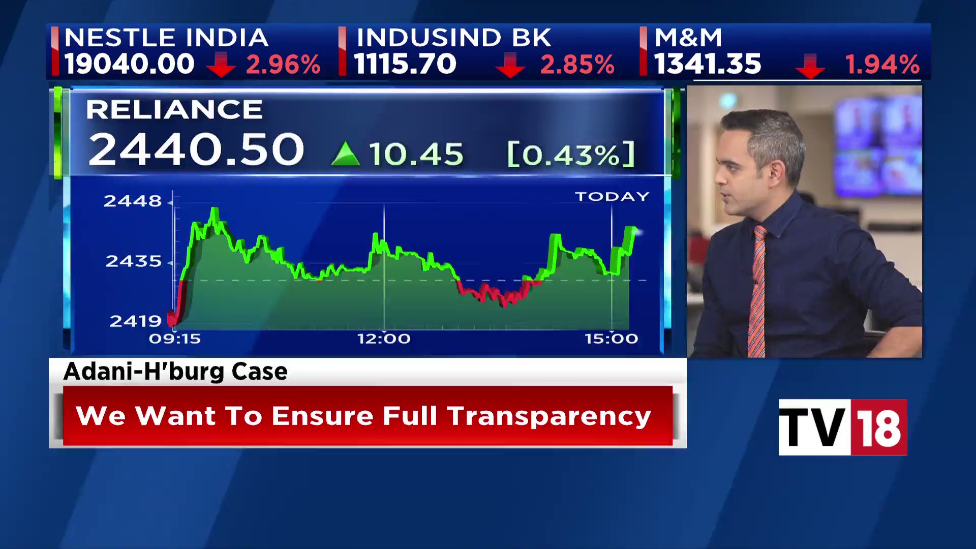 CNBCTV18 on Twitter "DStreet Chatter Global risk off impacts