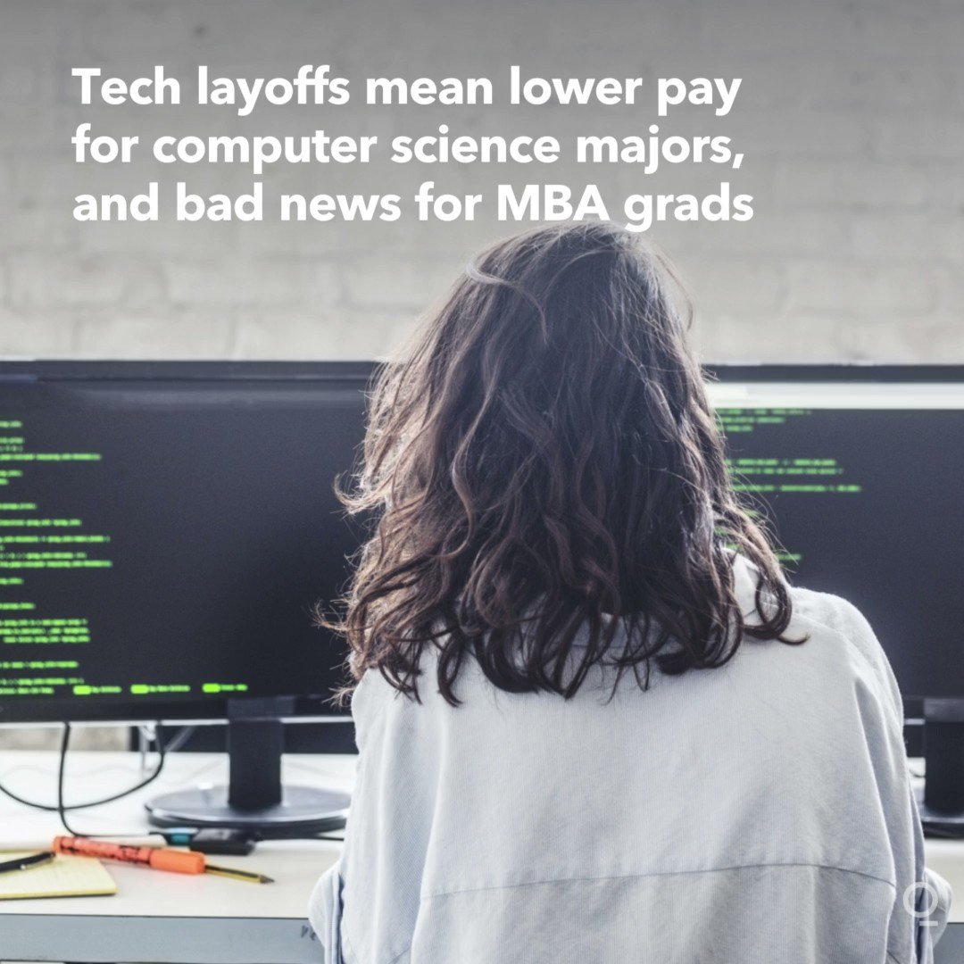 Starting salaries for computer science majors are projected to drop by