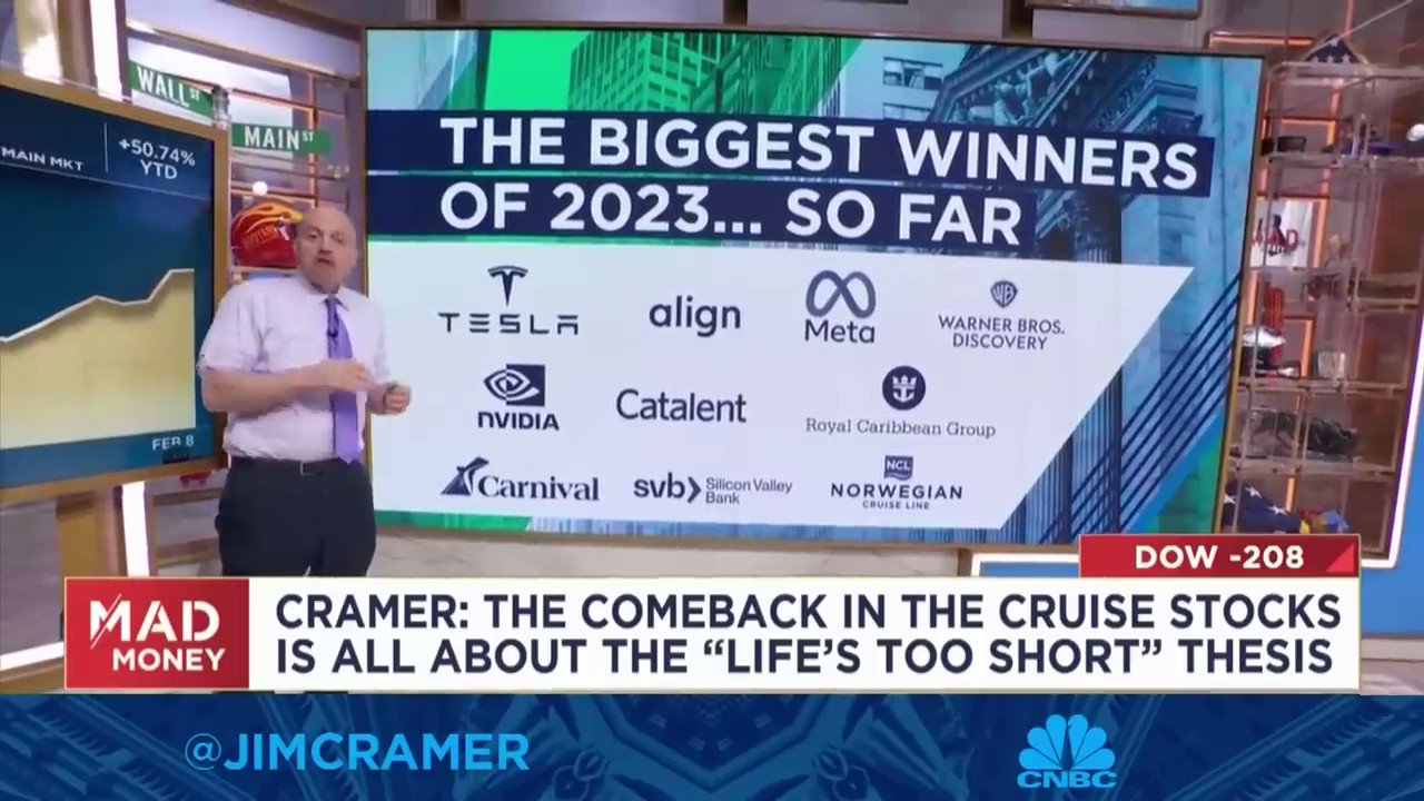 Watcher.Guru on Twitter "One month ago, Jim Cramer urged investors to