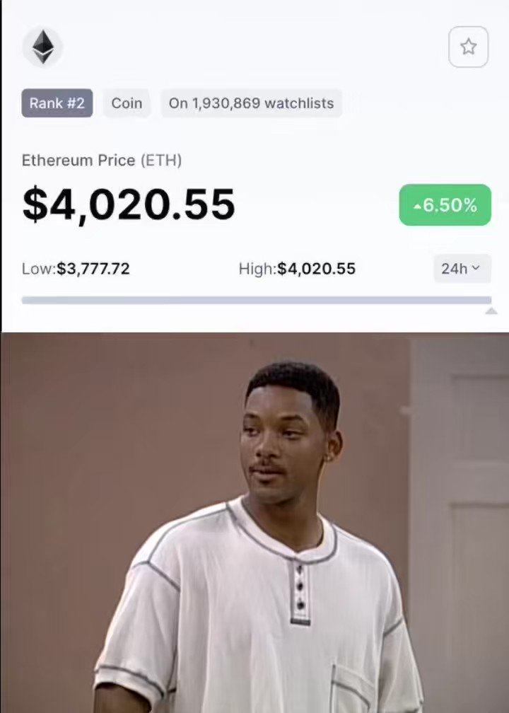 ⚡ Verge NFT & Crypto Analysis on Twitter "RT 0xMaestro Who is