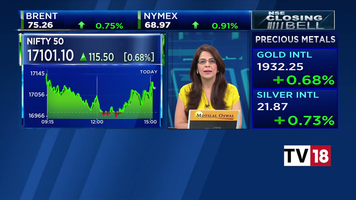 CNBCTV18 on Twitter "Dealing Room Check Tech stocks rally on short