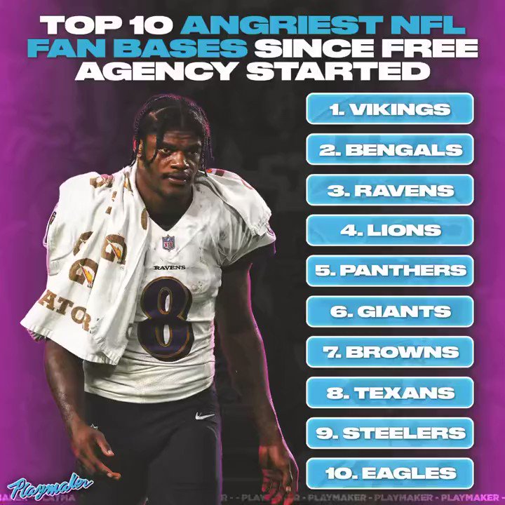 Playmaker TD 🏈 on Twitter "RT playmaker Top 10 angriest NFL fan bases 🤬"