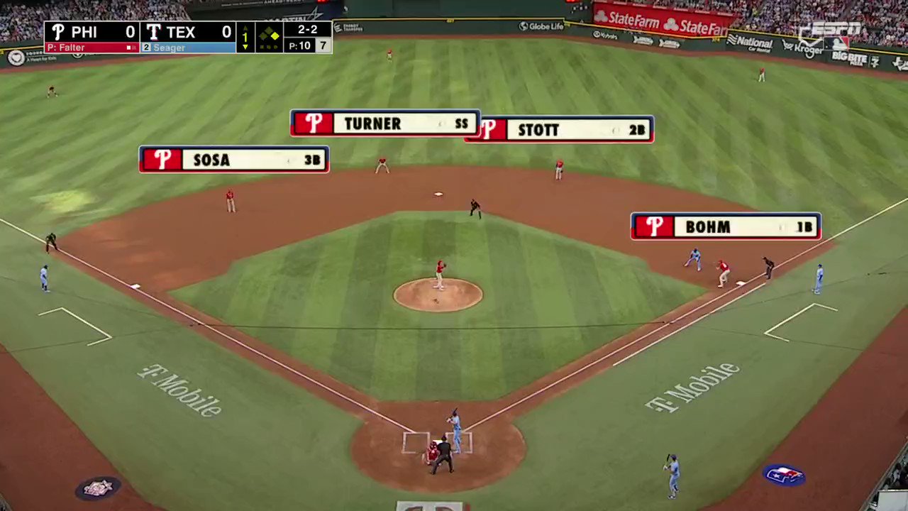 Sunday Night Baseball on ESPN (SNBonESPN) / Twitter