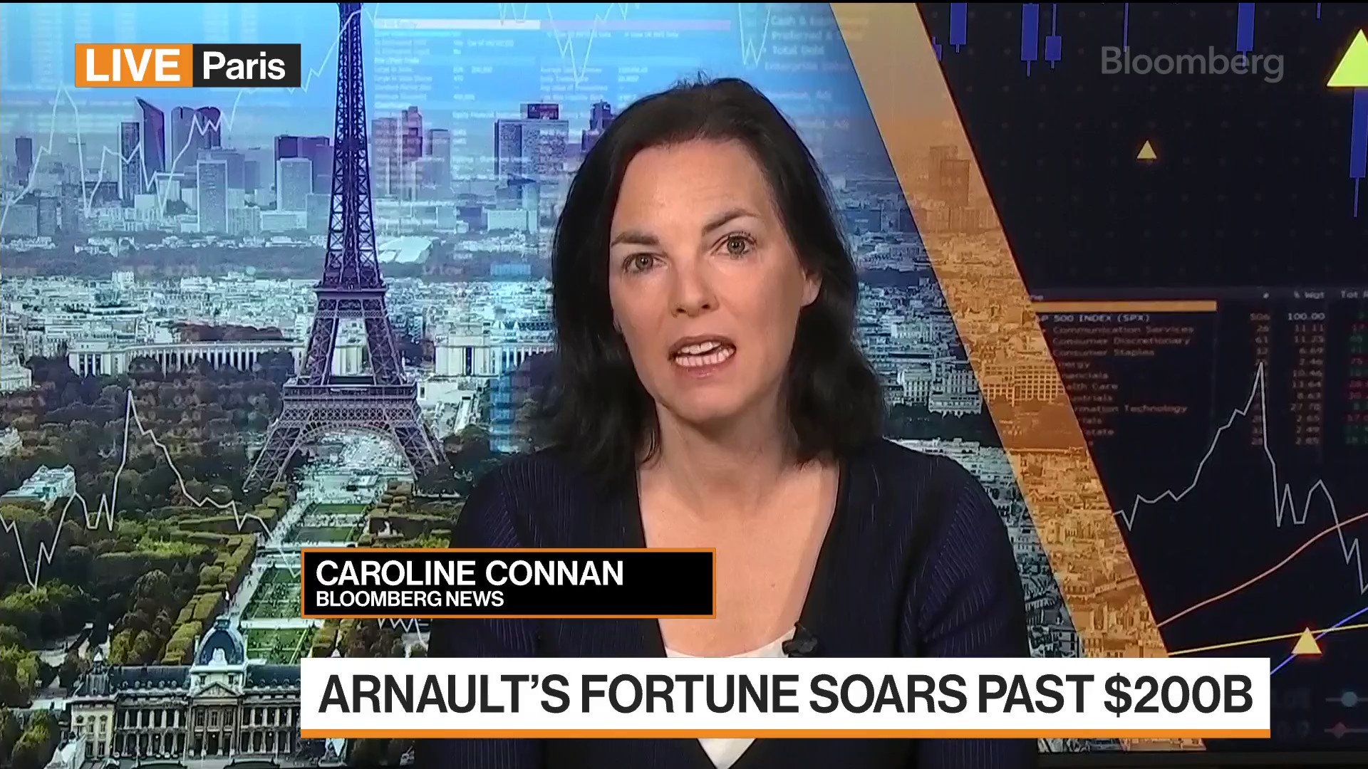 Bernard Arnault's Fortune Soars Past $200 Billion for First Time