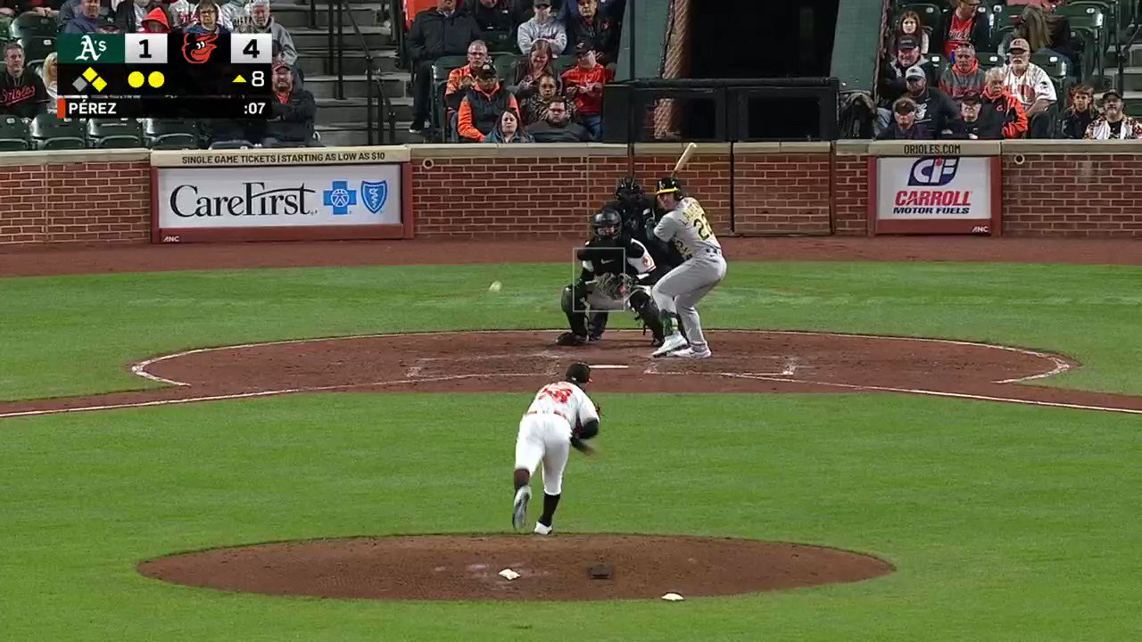 Athletics at Orioles / Twitter