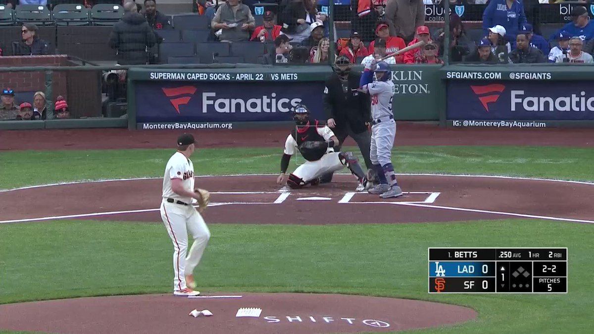 From Zero To Hero: Neto'S Amazing Leadoff Performance Against Dodgers! - a59oyxe