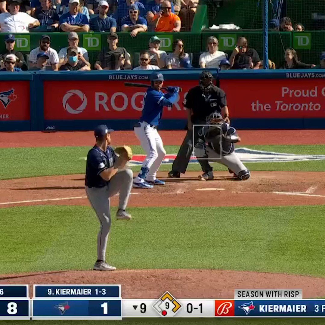 MLB On Twitter A Behind the back Catch To End The Game 