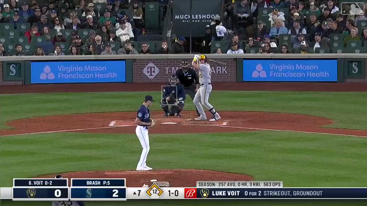Milwaukee Brewers On Fire: 7 1 Win – Double Digit Winning Streak! - iwjle7c