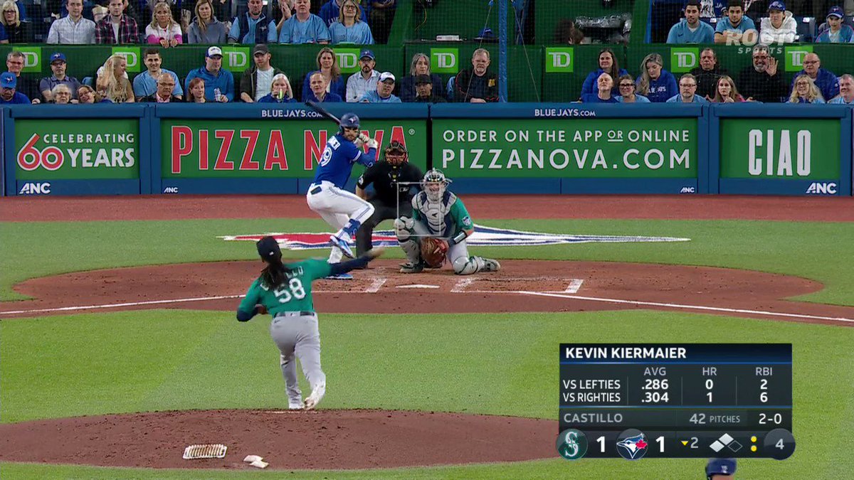 ROOT SPORTS™ NW on Twitter "A MAGICAL play by J.P. Crawford 🪄😱"