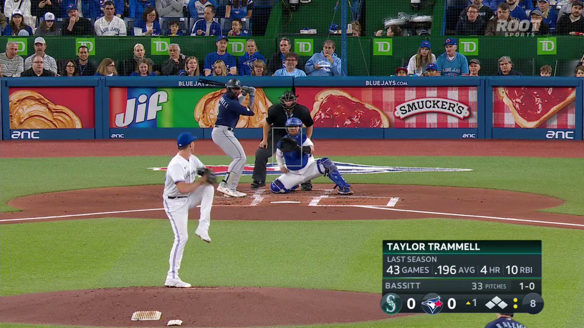 wells-in-the-360-on-twitter-shit-5-4-jays-in-the-2nd-inning-m-s