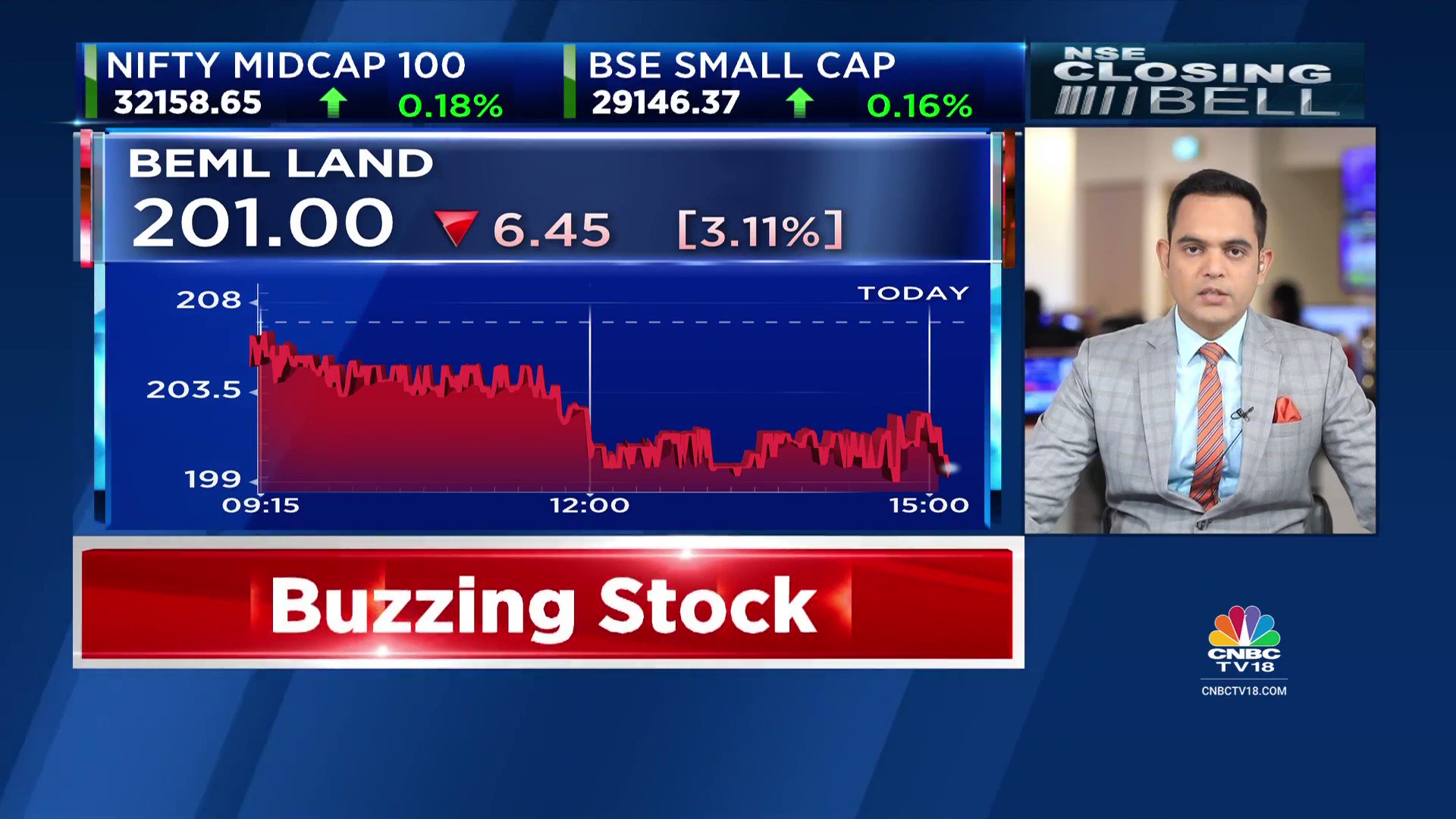 CNBC TV18 On Twitter MSCI Index Review MSCIIndex Review Is Due On 