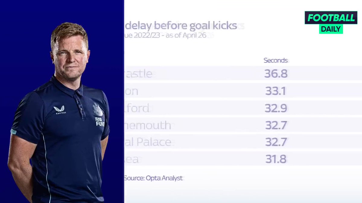 Year 1 bundle. Stopped op auto clicker 3. Clicker 4. Before delay. Настенный электронный счётчик кликер 4 знака.