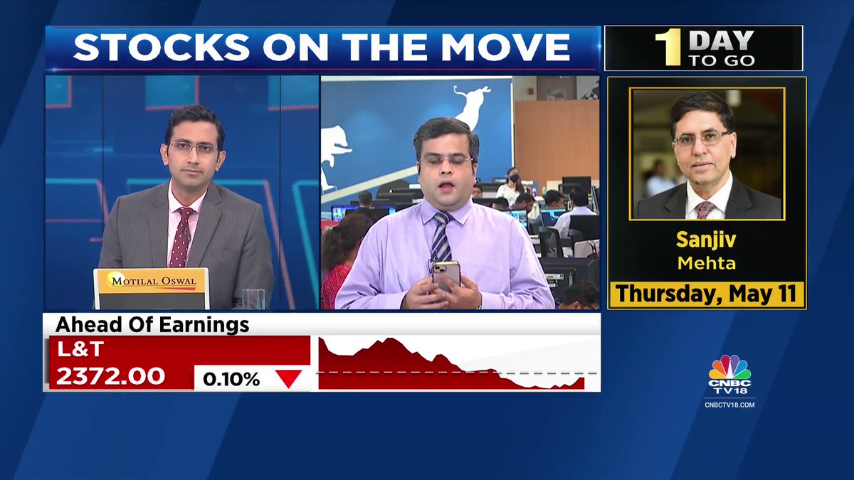 Cnbc Tv18 On Twitter Stocks On The Move Public Sectors Banks Psu Are Trading Under