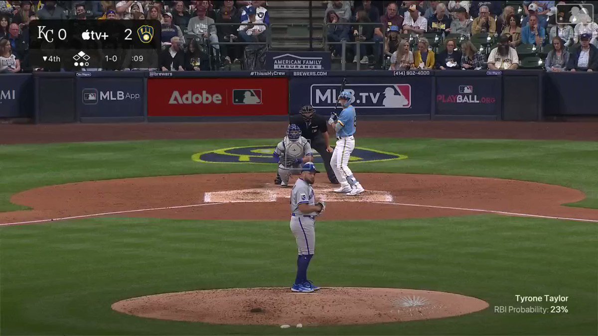 Milwaukee Brewers On Fire: 7 1 Win – Double Digit Winning Streak! - tsnipx0
