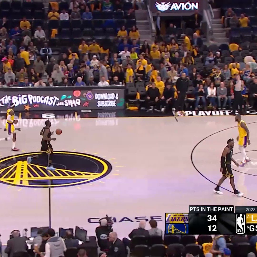 [花邊] 勇士西區二輪得659分 捐贈65900份餐點