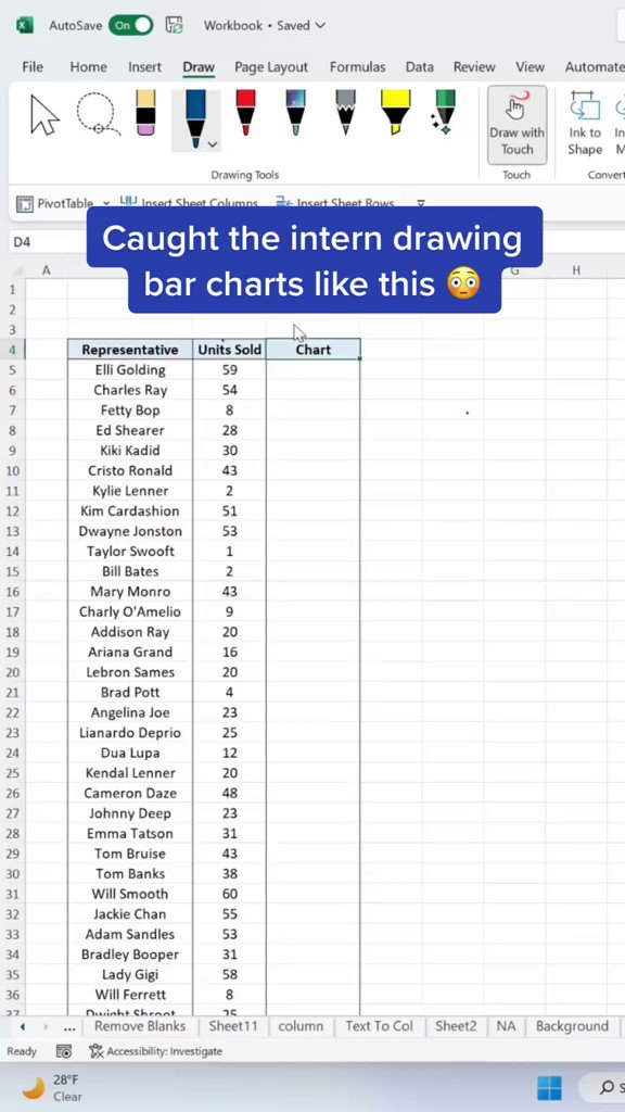 Excel Dictionary on Twitter: "How to create REPT bar charts. ��"