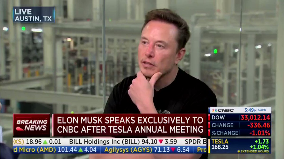 Remarks on Twitter: "JUST IN: Elon Musk says "I'll say what I want to