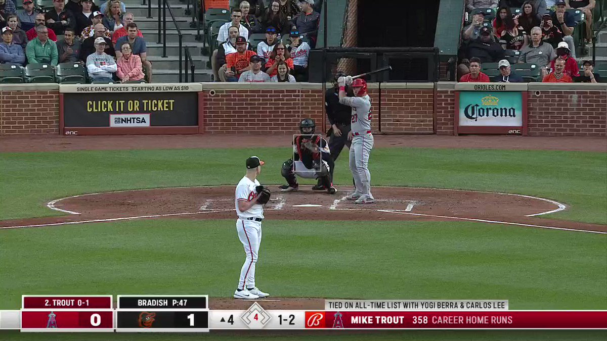 MLB on Twitter ".miketrout with a Camden crush! 💪"