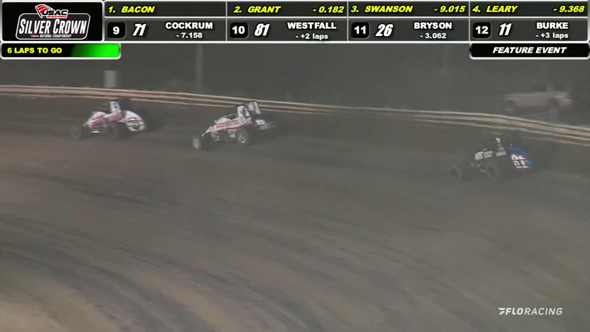 Floracing on twitter justingrant40 goes over hard while racing for