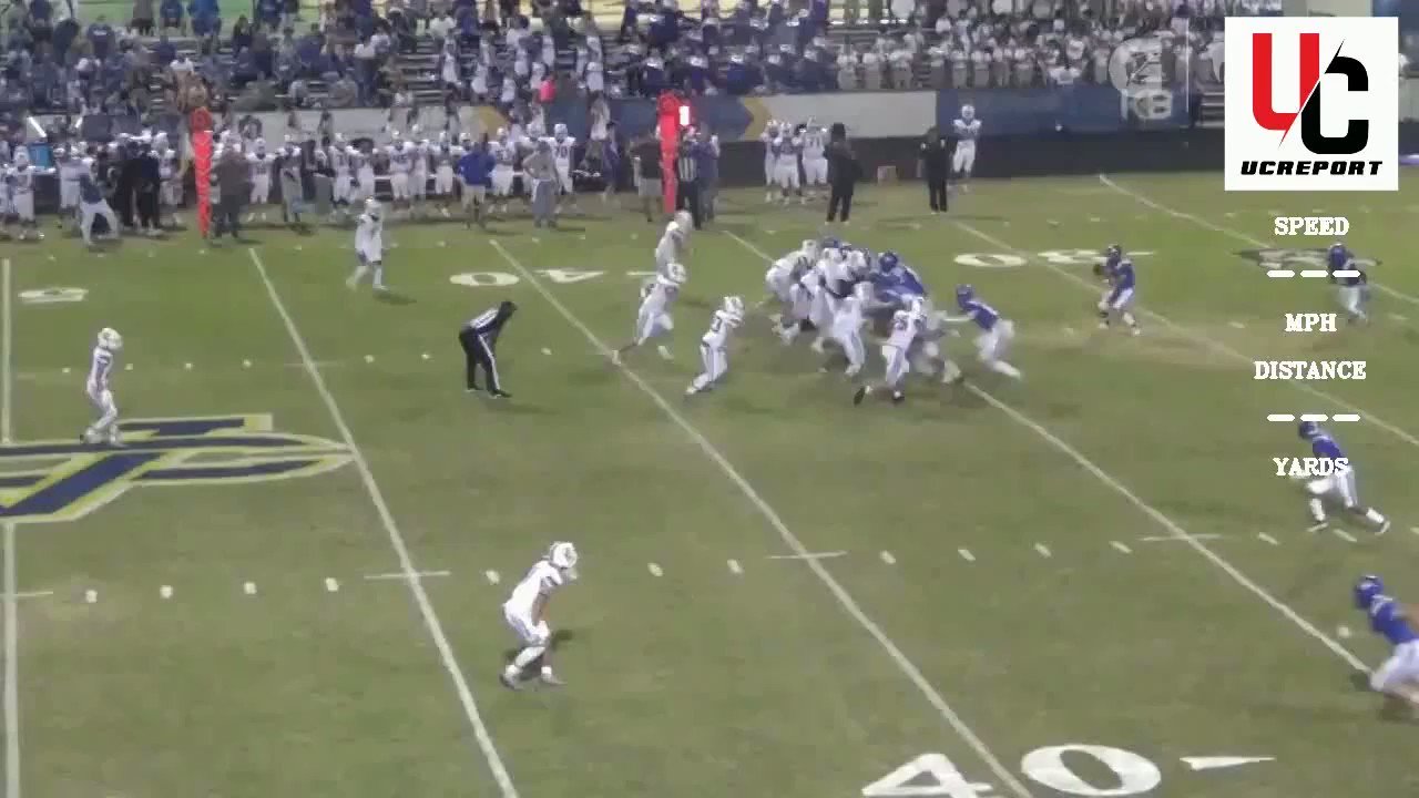 North Crowley Football (NorthCro_FB) / Twitter
