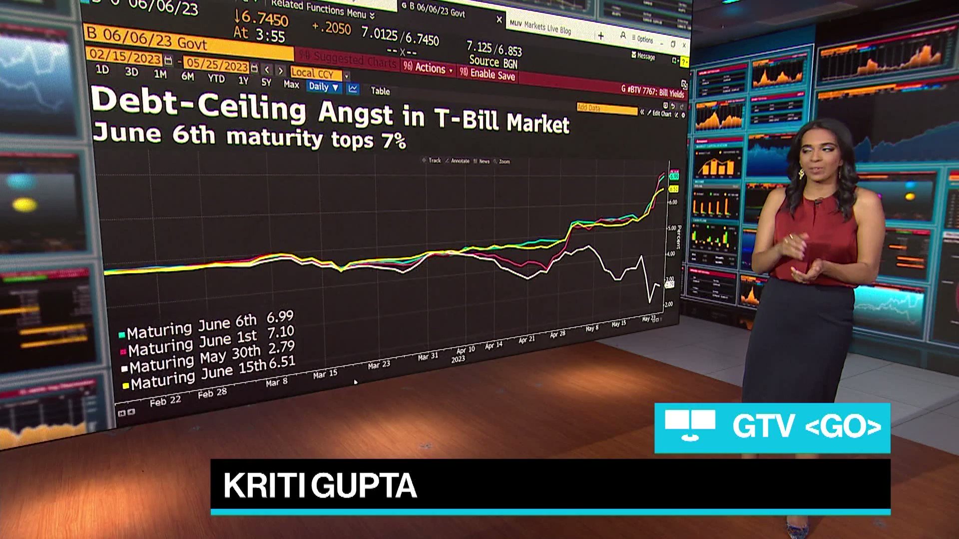 Bloomberg TV (@BloombergTV) / Twitter