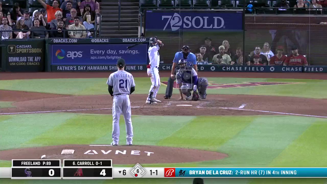 [炸裂] Corbin Carroll 