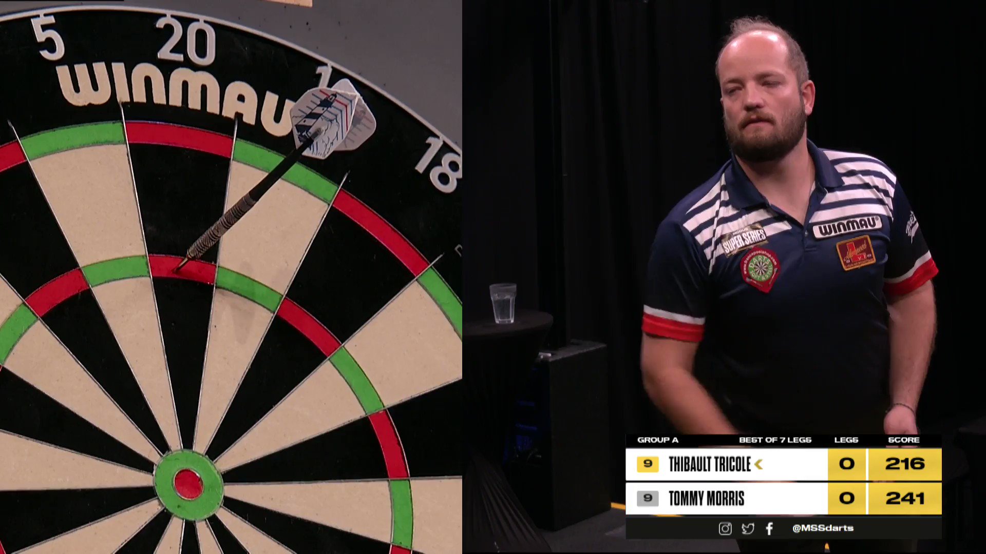 MODUS Series Twitter: "Straight out the blocks! Morris fires in a 14 dart break 🖥https://t.co/qws3n3O6A6 📺 @tv_sporty https://t.co/L6S4Un6HNS" / X