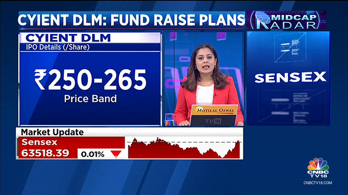 sonal-bhutra-on-twitter-interesting-conversation-with-cyient-dlm-100