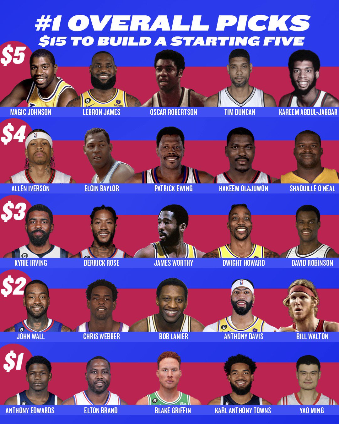 drew league hyperdunks