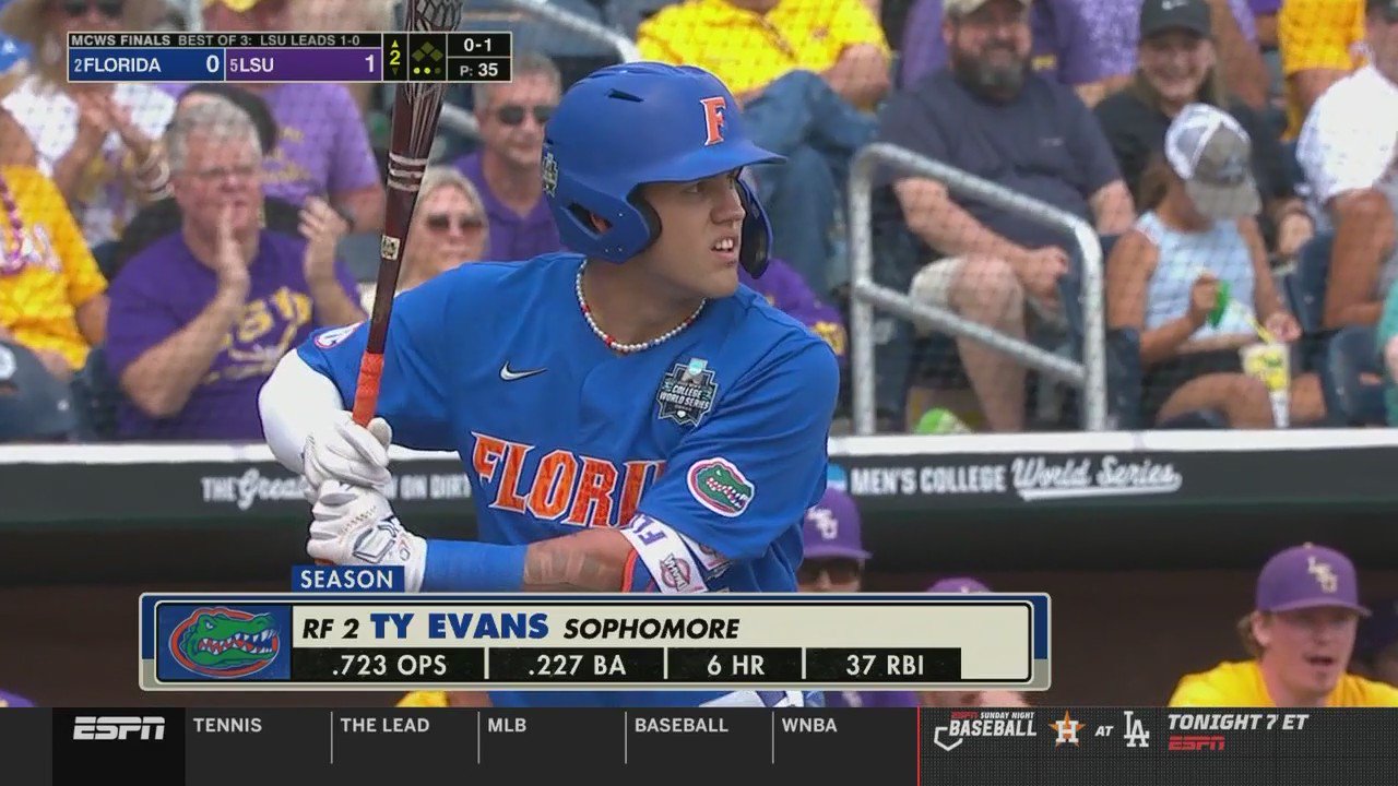 College Baseball 360 on Twitter "Couple of errors on LSU shortstop