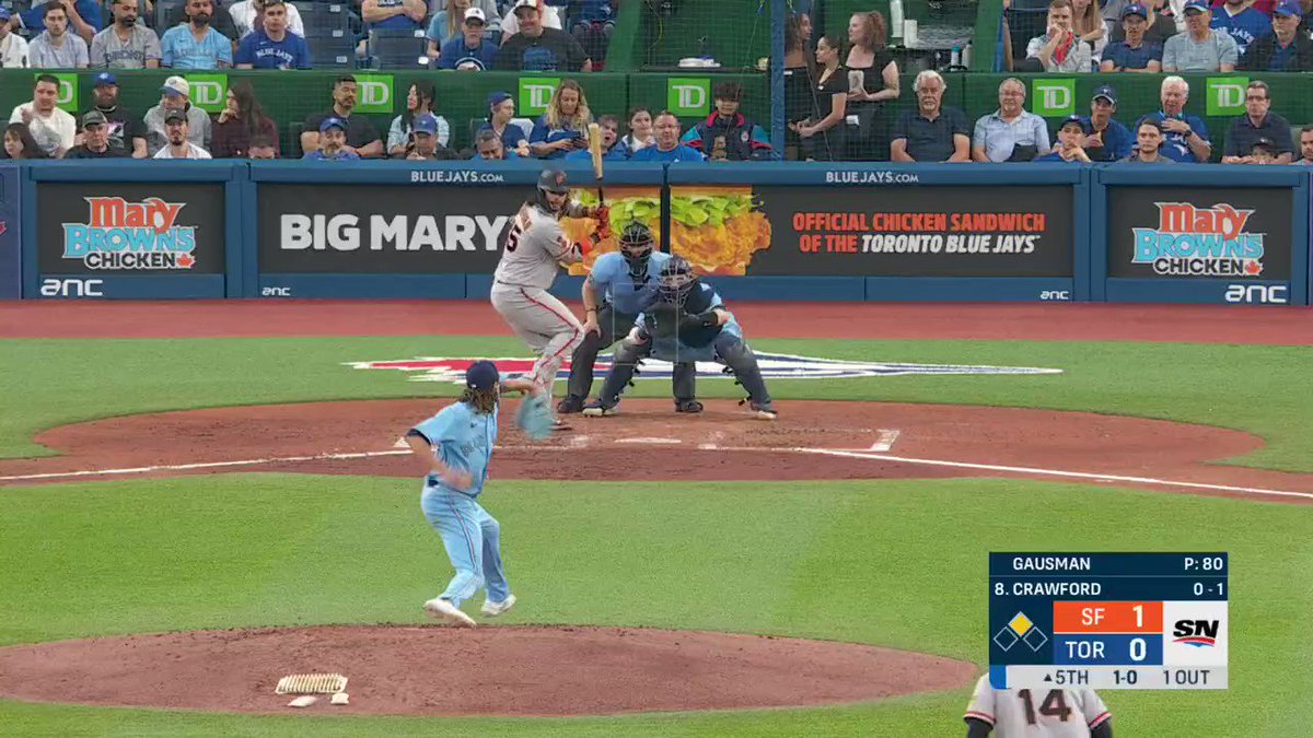 Oilers John 🇨🇦 ️ on Twitter "RT JomboyMedia How did Whit Merrifield