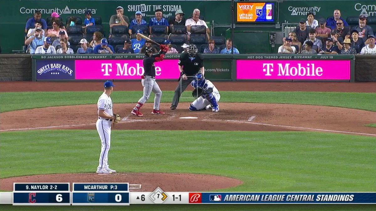 Cleveland Stats on Twitter "AL Central Standings 1. CLE 3940 2. MIN