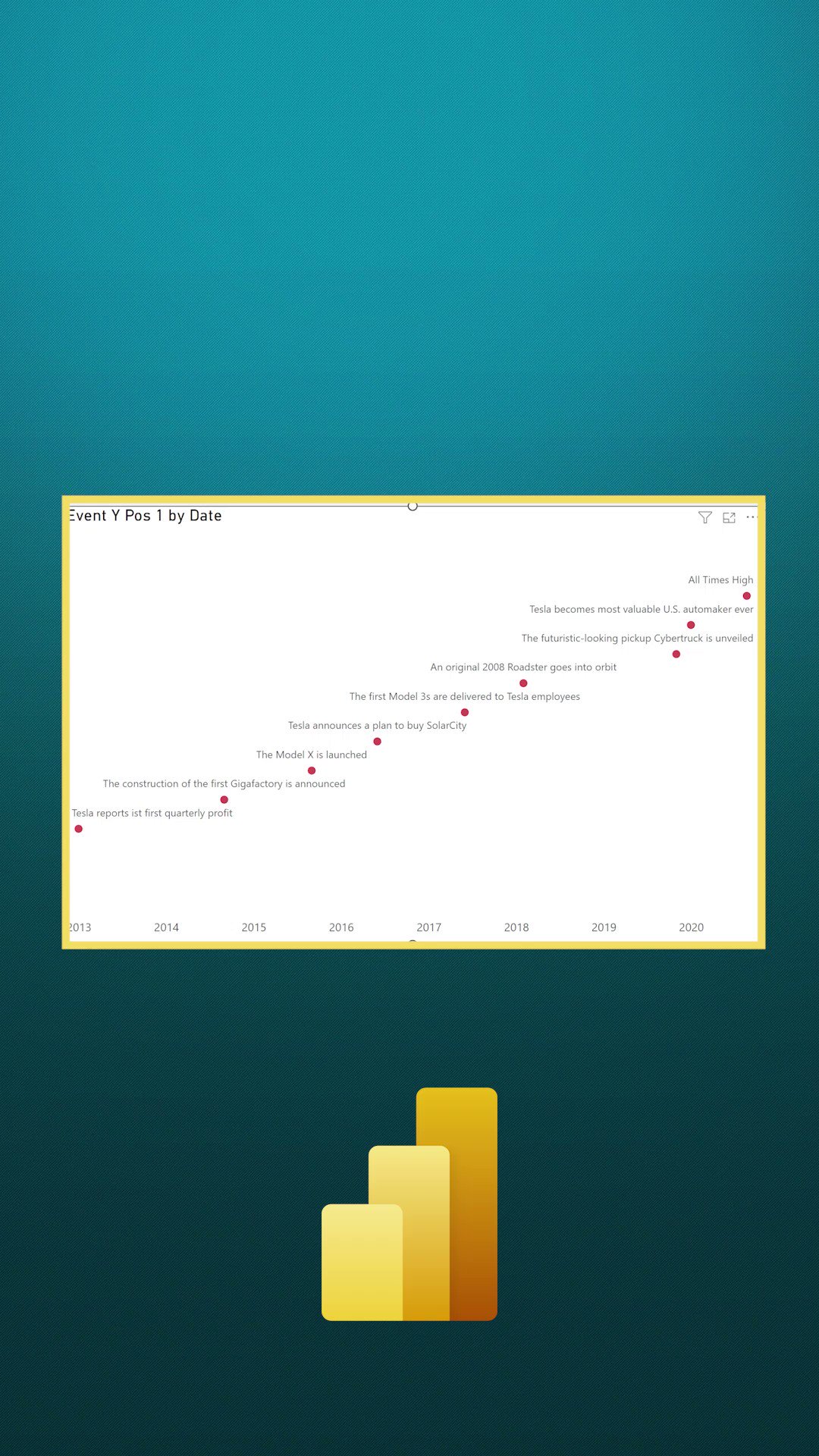 bas-on-twitter-creating-a-native-timeline-visual-in-power-bi-step-by