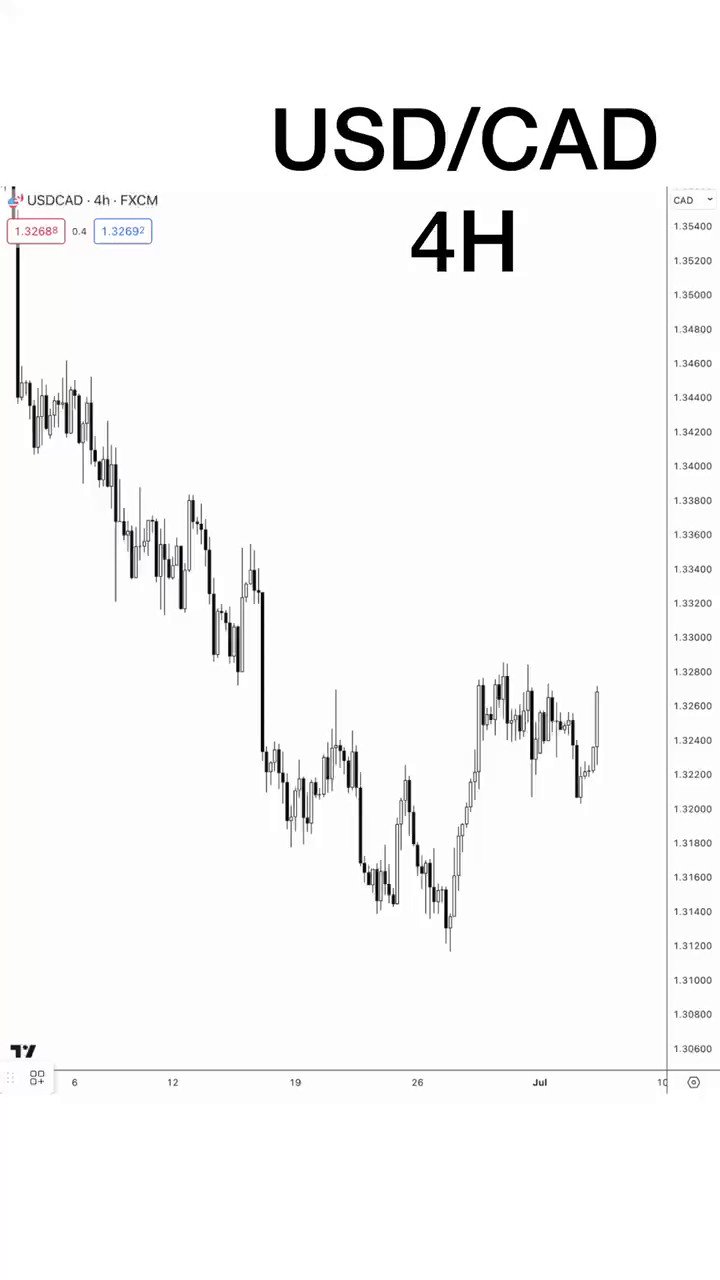 elliott-wave-count-on-twitter-friends-a-few-days-ago-i-showed-you-a