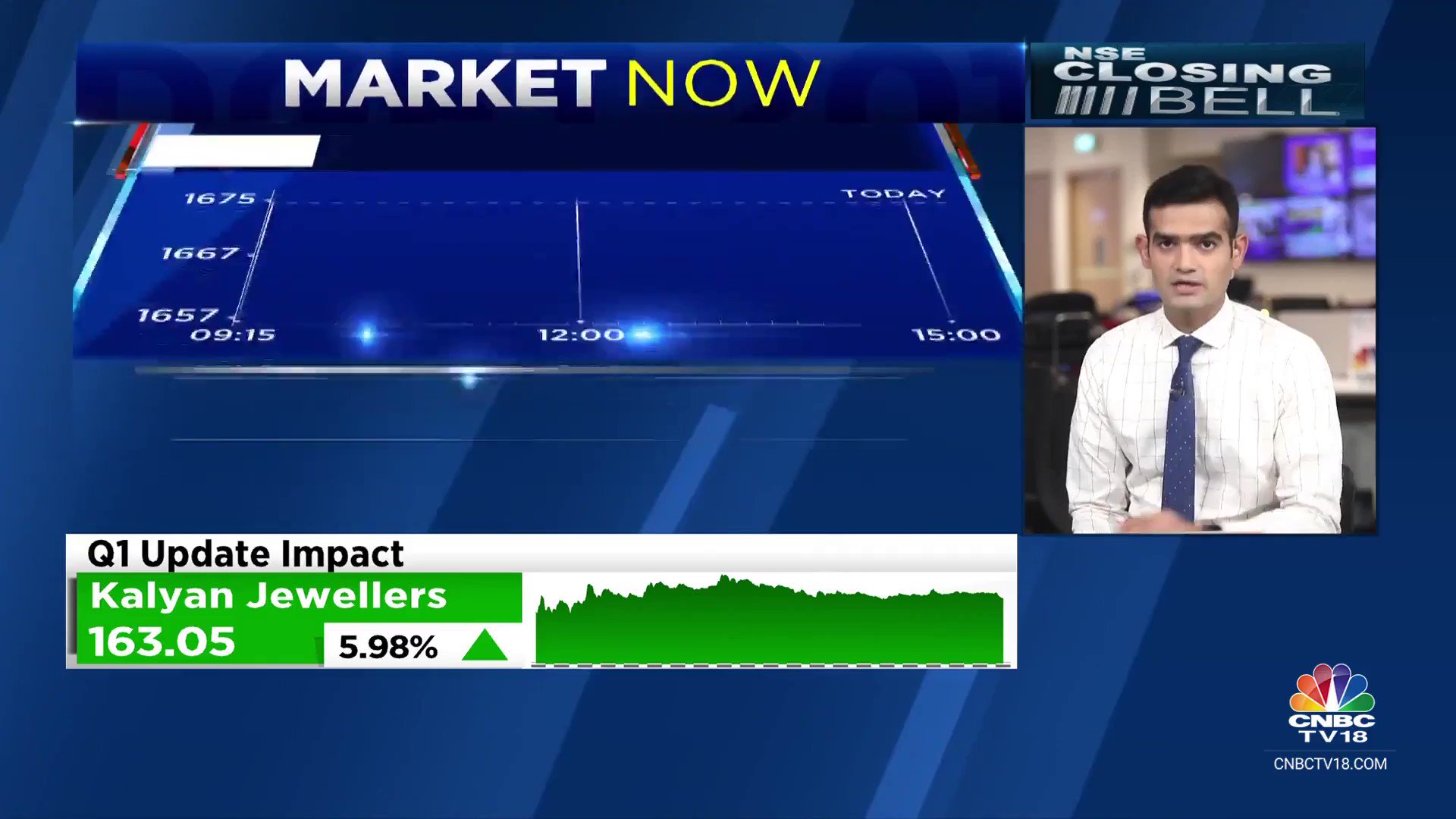 CNBCTV18 on Twitter "DStreet Chatter Market consolidates with a