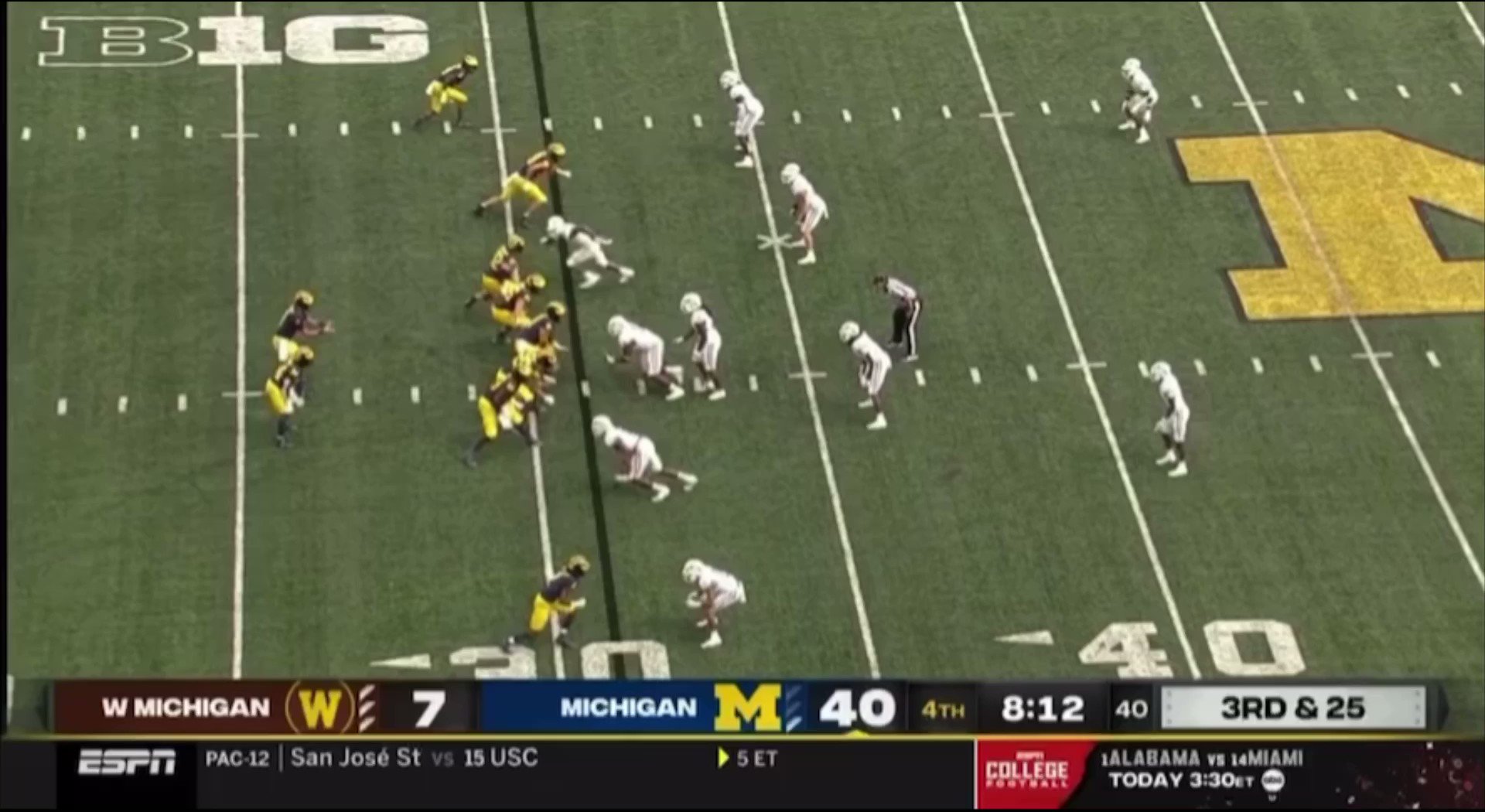 College Football Report on Twitter "2021 Michigan 122 81 Conference