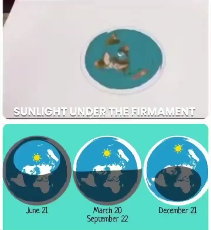 RT @FlatEarthZone: How the day and night work on our flat earth. https://t.co/aJmDIKgGNE