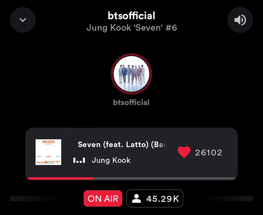 BTS Updates News Charts Seven On Twitter Jungkook On bts-updates-news-charts-seven-on-twitter-jungkook-on