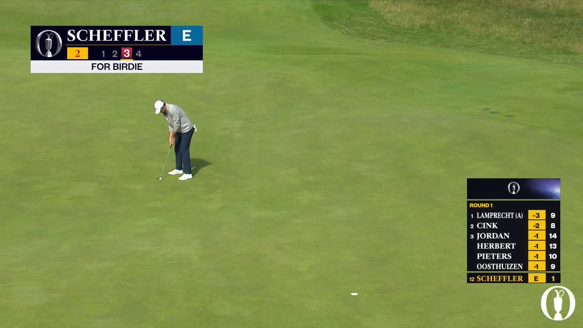 RT @PGATOUR: Never a doubt!
Scottie Scheffler trickles in a birdie @TheOpen.
https://t.co/teU0WQPdU8