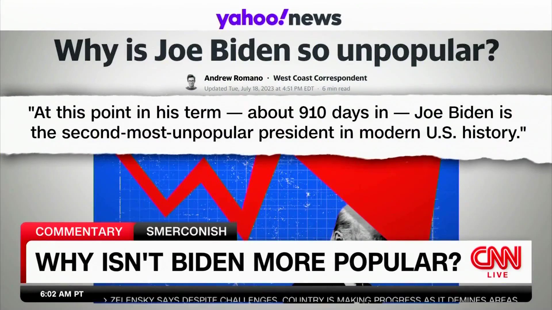 RNC Research on Twitter: "CNN: "At this point in his term, Joe Biden is