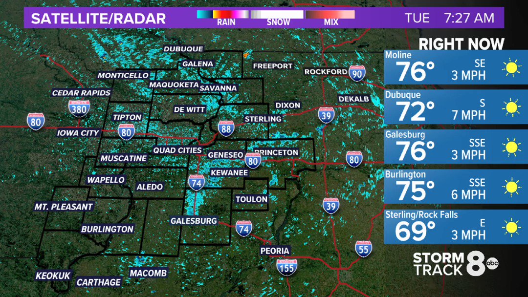 Current temperatures, weather conditions, and LIVE Doppler radar for this hour. To see what we're tracking in the days ahead, visit https://t.co/KHktaTjp22 https://t.co/oG45Et8ASS