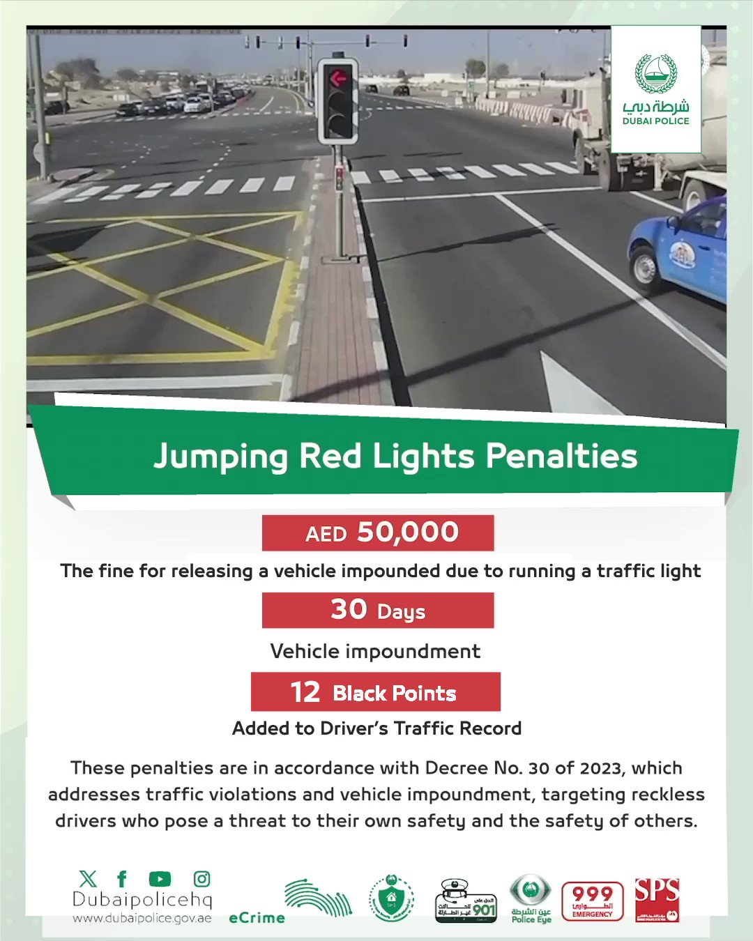 DUBAI POLICE PARKING 2 - Jogue Grátis Online!