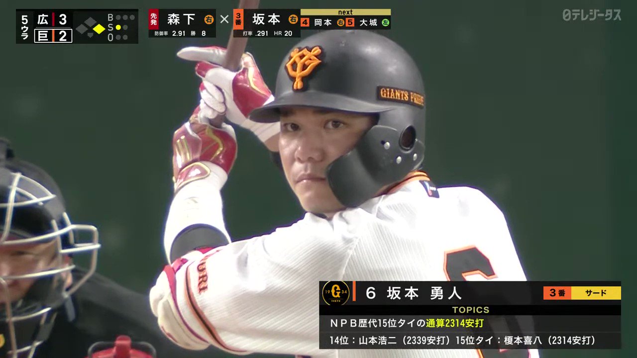 kat様 専用ジャイアンツ 90周年 坂本 (坂本 勇人 | 選手情報 kat様 専用ジャイアンツ 90周年 坂本 (坂本 勇人 | 選手情報