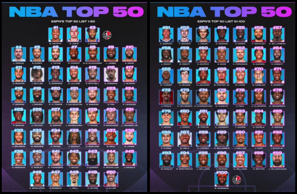 TheDunkCentral s video Tweet
